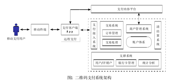 螞蟻集團一季度凈利潤環比下降超三成，花唄、借唄還面臨拆分